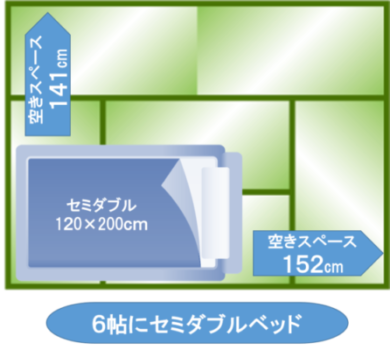 6帖の部屋にセミダブルベッド