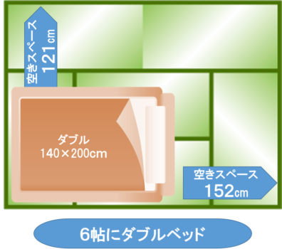 6帖の部屋にダブルベッド