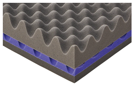 ムアツマットレス凸凹3フォーム構造