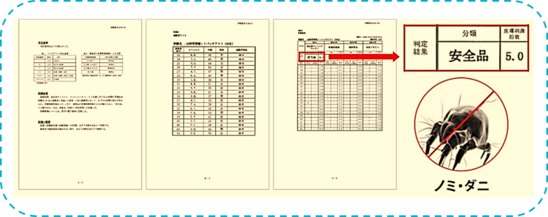 ウレタンフォームは ダニ や害虫の発生がほとんどない安全品
