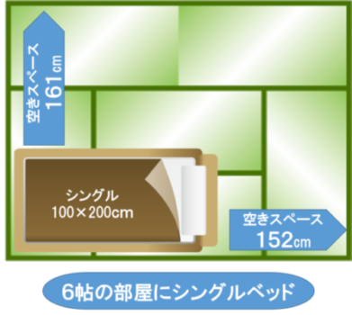 ６帖の部屋にシングルベッド