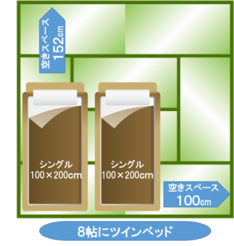 8帖の部屋にシングルベッド２台