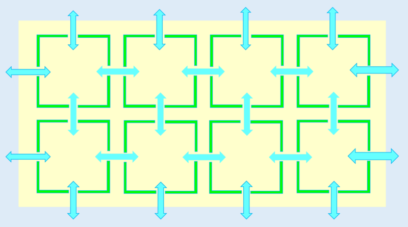 マットレス オープンセル構造